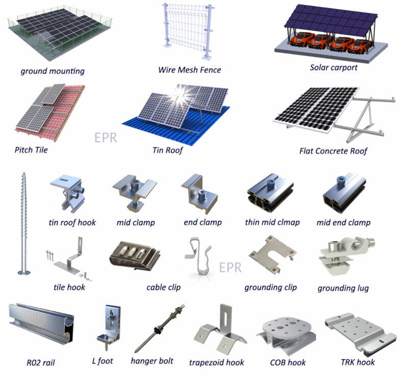 Solar bracket accessories